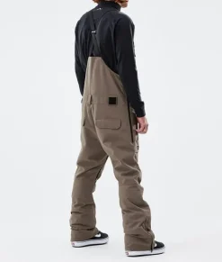 Notorious B.I.B 2022><noscript><img width=